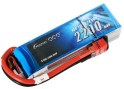 CGA7.4V2200-45