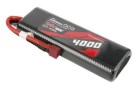 CGA7.4V4000-60